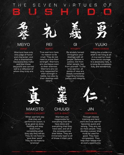 bushido martial arts list